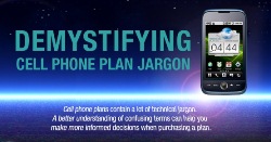 Demystifying Cell Phone Plan Jargon Thumbnail