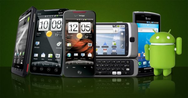 How Android Mobiles Have Changed the Face of Businesses